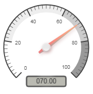 screen shot of example dial